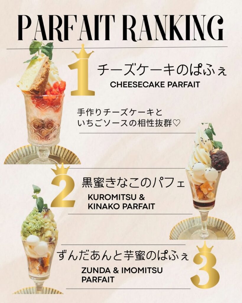 有機茶寮なんばのパフェランキング